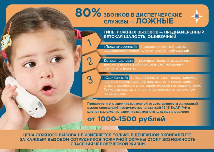 Ложные вызовы