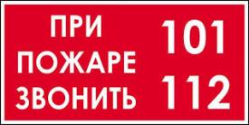 Обстановка с техногенными пожарами за выходные дни
