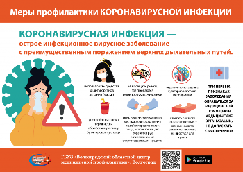 Меры профилактики коронавирусной инфекции